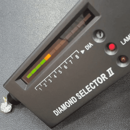 Moissanite Solitaire Pendant